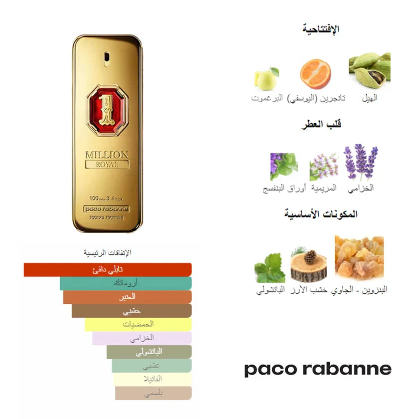 ون مليون رويال باكو رابان