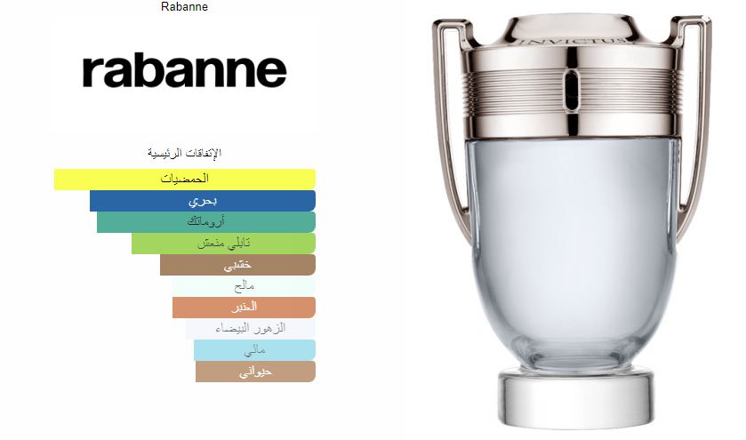 إنفيكتوس باكو رابان