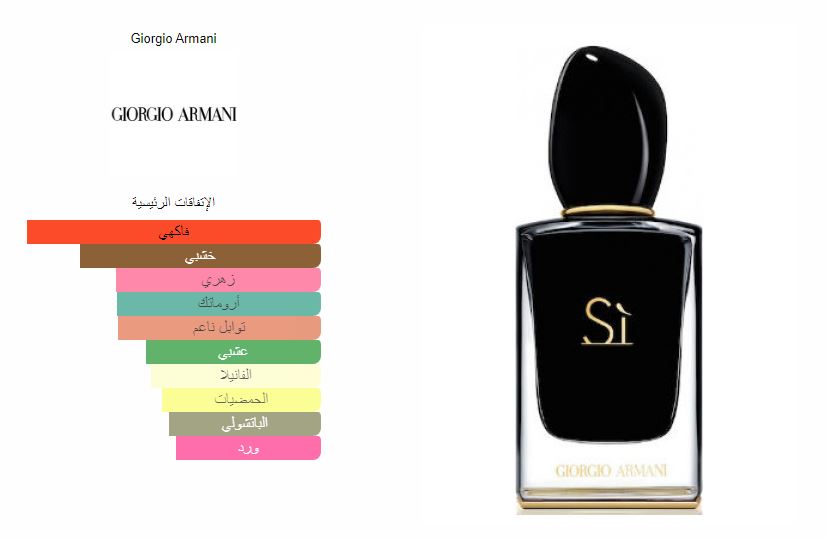 عطر سي إنتنس أو دو بارفان الأسود للنساء