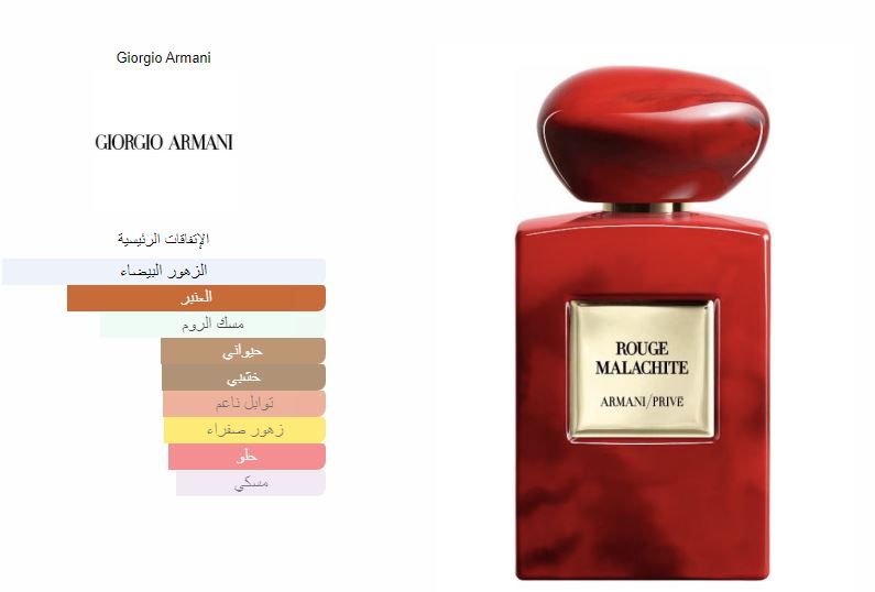 عطر أرماني بريفيه روج مالاكيت من جورجيو أرماني للجنسين