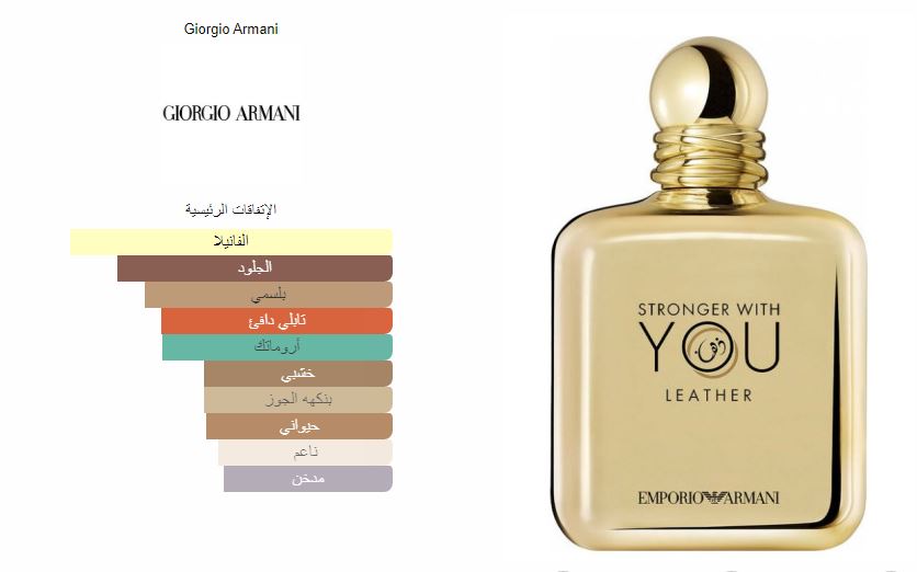 Emporio Armani Stronger With You Leather Giorgio Armani