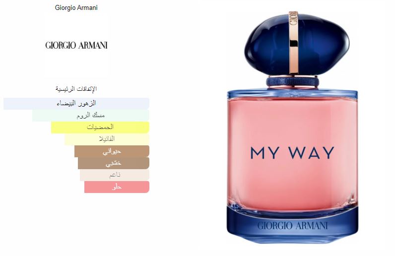 عطر ماي واي إنتنس (My Way Intense) للنساء من جورجيو أرماني