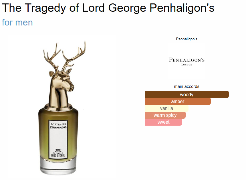عطر The Tragedy of Lord George من بينهاليغونز