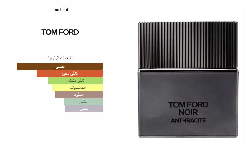 Tom Ford Noir Anthracite Eau de Parfum