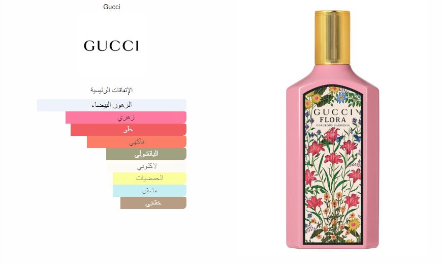عطر فلورا جورجيوس جاردينيا من غوتشي (أو دو بارفان)