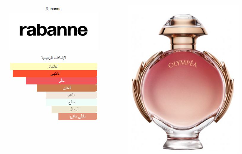 Olympea Legend Eau de Parfum by Paco Rabanne