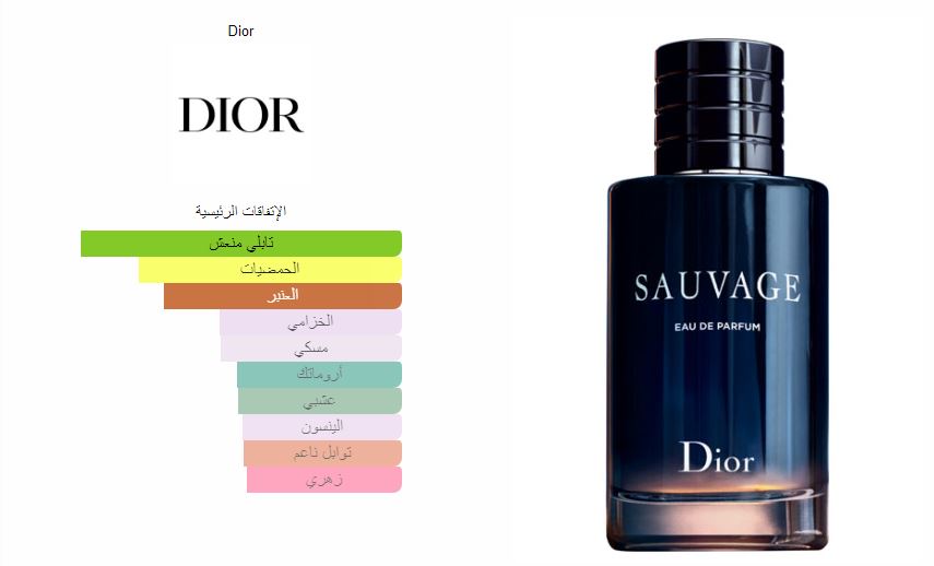 Dior Sauvage Eau De Parfum For Men