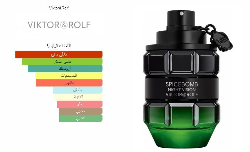 عطر سبايس بومب نايت فيجن أو دي تواليت من فيكتور آند رولف للرجال