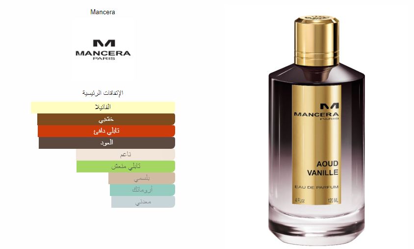 Mancera - Aoud Vanille EDP