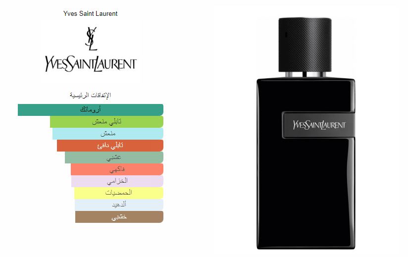 إيف سان لوران واي لو بارفان