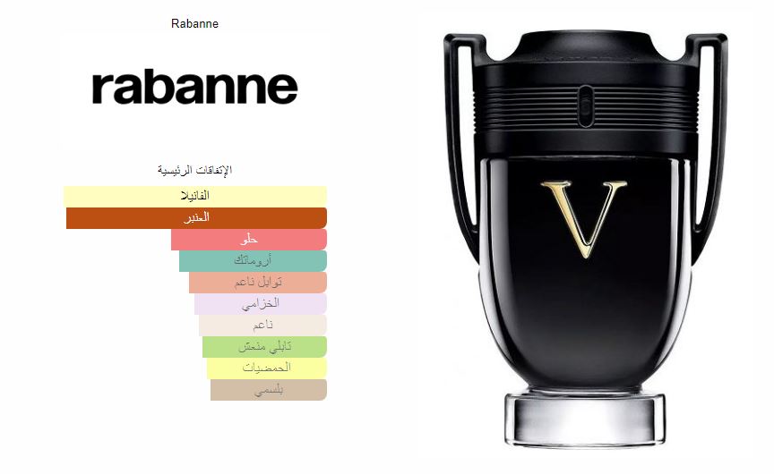 إنفيكتوس فيكتوري من باكو رابان