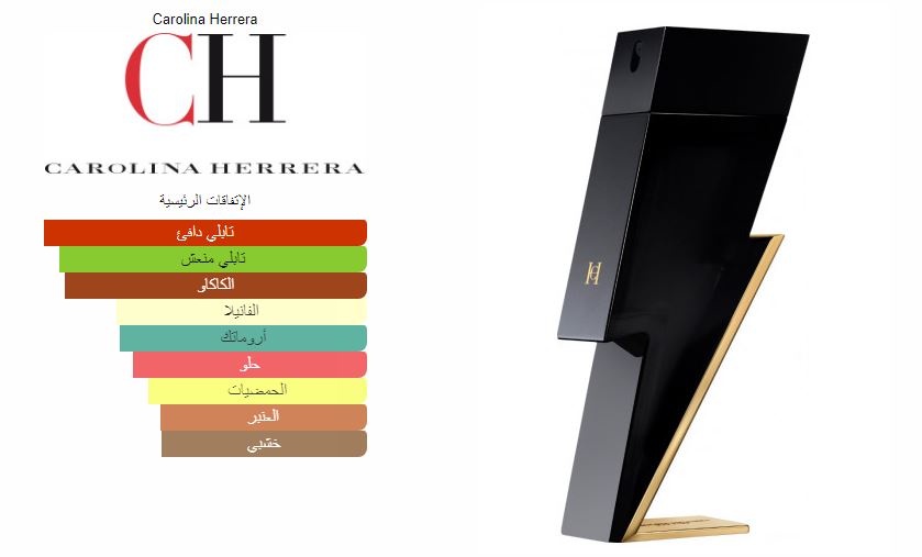 عطر باد بوي أو دو بارفان من كارولينا هيريرا