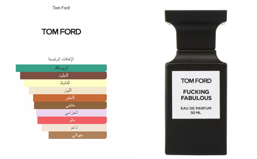 Tom Ford Fabulous Eau de Parfum