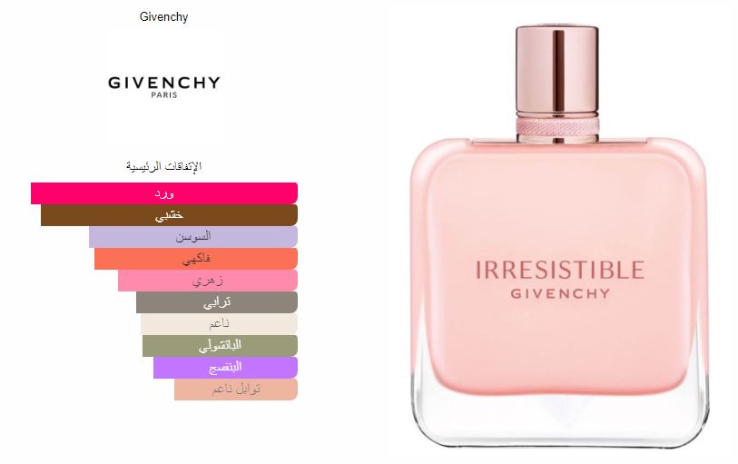 Irresistible Givenchy Eau de Parfum