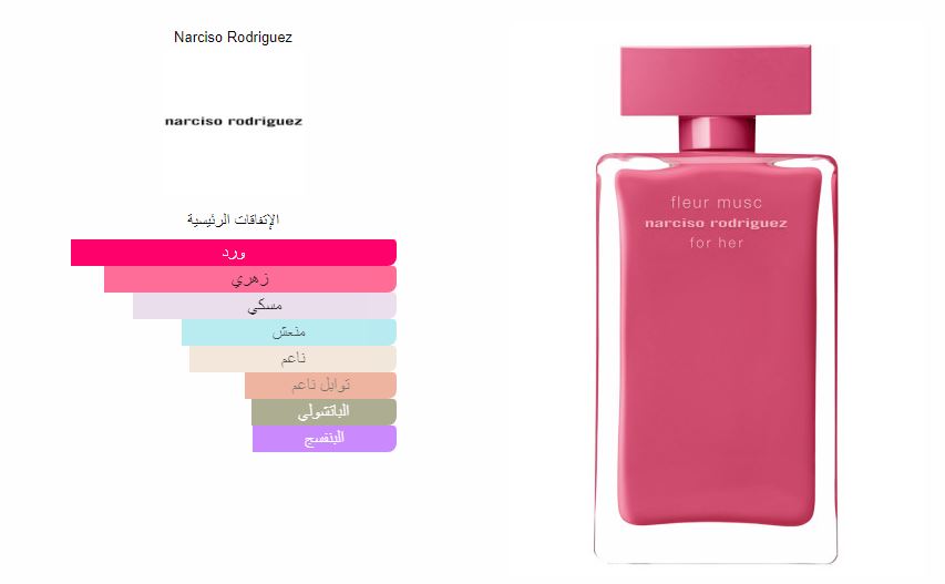 Fleur Musc For Her Narciso Rodriguez For Women