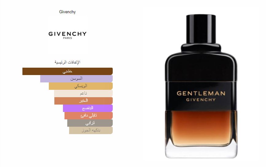 عطر جنتلمان أو دو بارفان ريزيرف بريفيه من جيفنشي للرجال